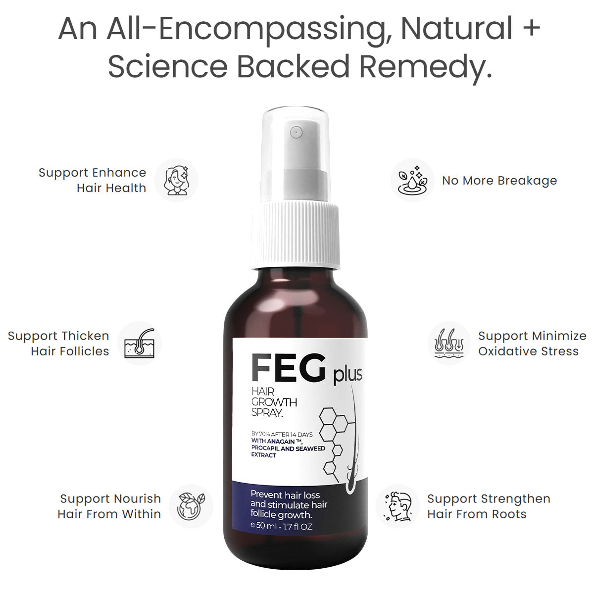 FEG Plus Hair Growth Spray